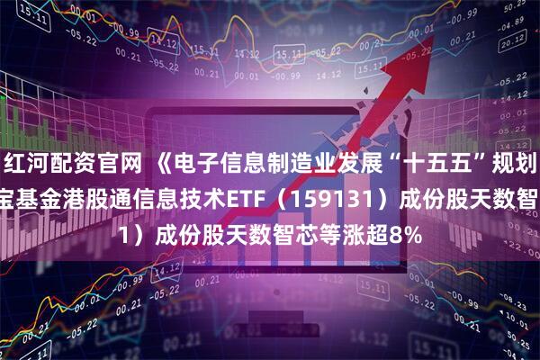 红河配资官网 《电子信息制造业发展“十五五”规划》发布！华宝基金港股通信息技术ETF（159131）成份股天数智芯等涨超8%